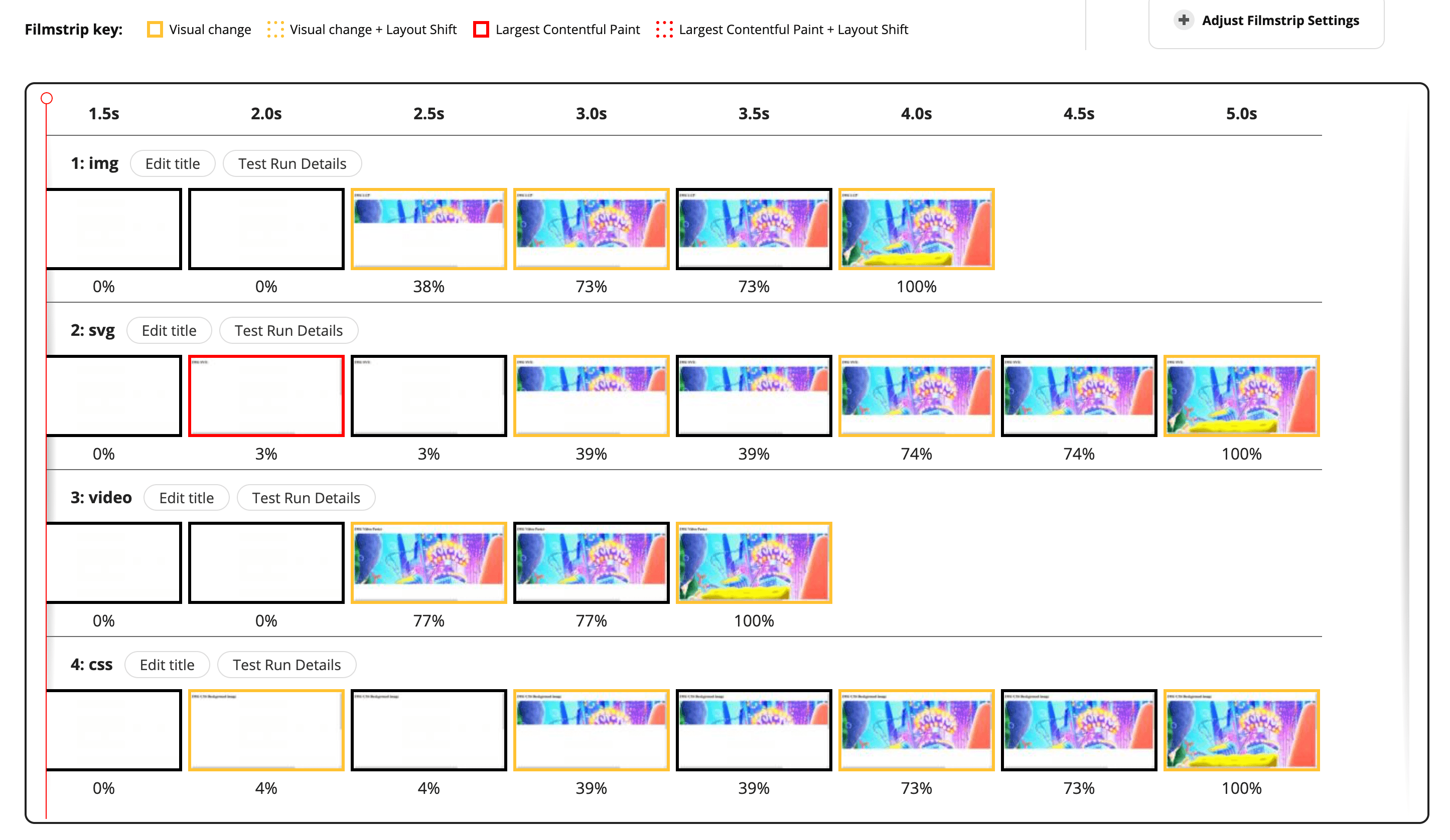 ./images/LCP_result.png